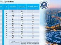 Kazakistan Kiril alfabesinden Latin alfabesine geçiyor